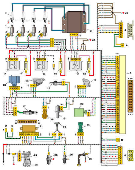  Схема управления двигателем 2111 (конт. МР7.0) ВАЗ 2110