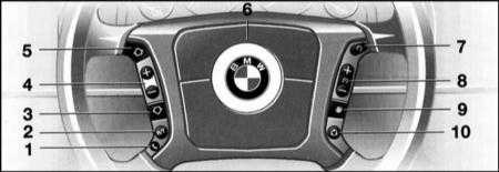  Органы управления, приборы и контрольные лампы BMW 5 (E39)