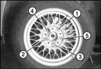  Колеса и шины. Ротация, замена, балансировка и уход. Снежные цепи.   “Секретки” колес. Устранение дрожания руля. BMW 5 (E39)