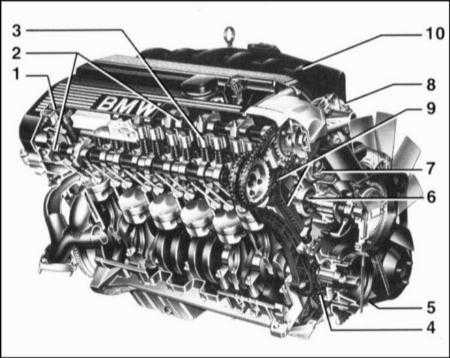 M52 - двигатель БМВ М52 - литра | taimyr-expo.ru