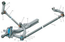 Балка передней подвески и рулевые тяги