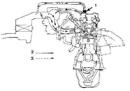  Система вентиляции картера Mazda 626