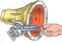 Пpовеpка затяжки подшипников ведущей шестеpни