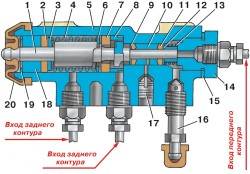 Регулятор давления
