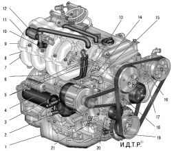 Двигатель ЗМЗ-409 (вид справа)