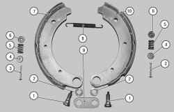 Детали тормозного механизма заднего колеса