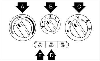  Система отопления и вентиляции Kia Rio