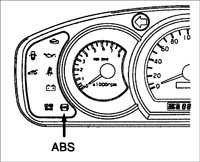  Блок управления ABS Kia Rio