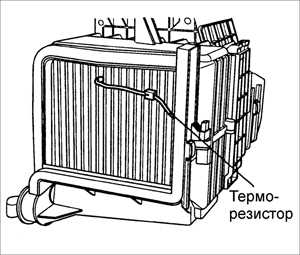  Проверка термостатического датчика (термистора) Kia Rio