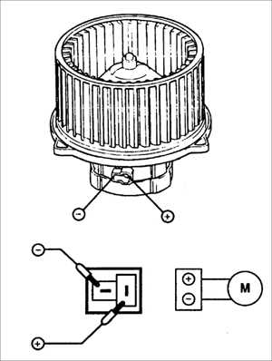  Проверка двигателя вентилятора Kia Rio