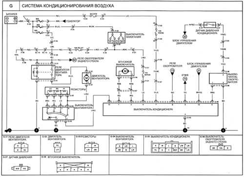  Система кондиционирования воздуха Kia Rio