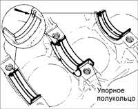  Разборка двигателя Kia Sephia