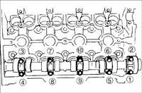  Проверка двигателя Kia Sephia
