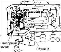  Ремонт автоматической коробки передач Kia Sephia