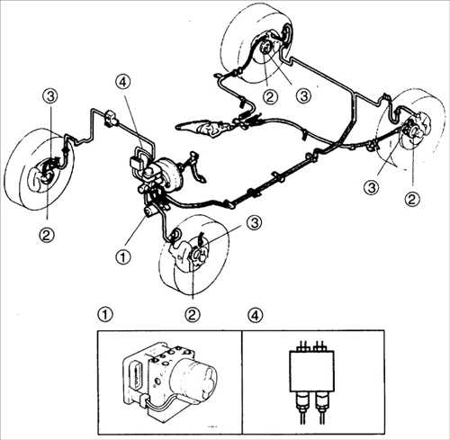  Тормозная система Kia Sephia