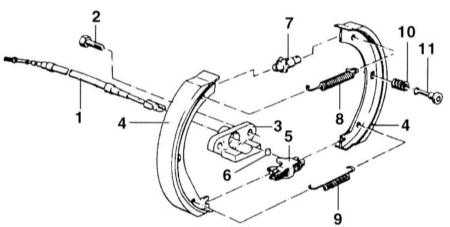  Снятие и установка колодок стояночного тормоза BMW 3 (E46)