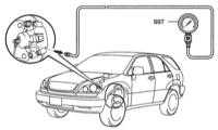  Проверка клапана распределения тормозного усилия Lexus RX300