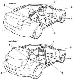Система SRS автомобиля Mazda 3