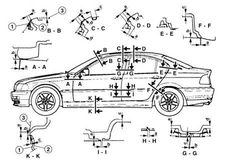  Общая информация и меры безопасности BMW 3 (E46)
