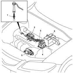 Рабочие компоненты электрооборудования двигателя автомобиля Mazda 3
