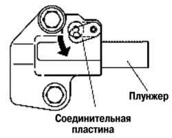 Вращение шкива коленвала