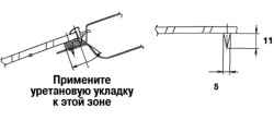 Схема нанесения герметика на поверхность стекла