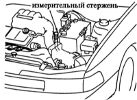   Автоматическая коробка передач: Проверка уровня масла Mazda 323
