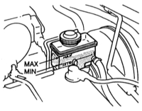  Проверка уровня тормозной жидкости Mazda 323