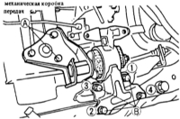  Снятие и установка двигателя Mazda 323