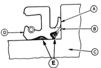   Снятие и установка приводного вала Mazda 323