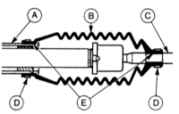  Снятие и установка резиновой манжеты рулевого привода Mazda 323