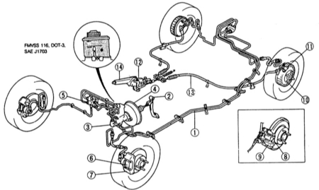  Тормозная система Mazda 323