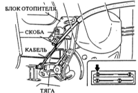   Регулировка приводов отопителя Mazda 323