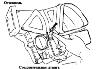   Регулировка приводов отопителя Mazda 323