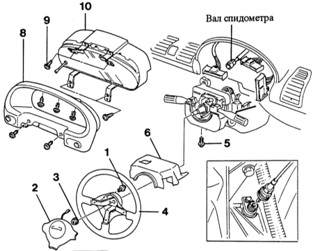  Снятие и установка приборного щитка Mazda 323