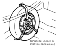  Запасное колесо Mazda 323