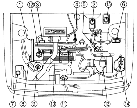   Двигательный отсек Mazda 323