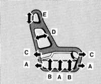  Регулировка сидений Mercedes-Benz W140