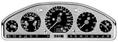  Комбинация приборов, измерители и контрольные лампы и световые индикаторы Mercedes-Benz W140