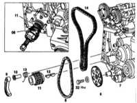  Звездочка коленчатого вала - детали установки Mercedes-Benz W140