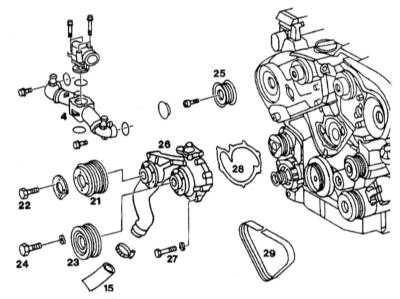  Снятие и установка водяного насоса Mercedes-Benz W140