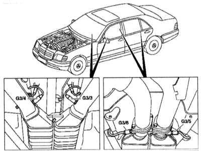  Системы управления впрыском топлива и зажиганием ME-SFI и LH-SFI   (12-цилиндровые бензиновые двигатели) Mercedes-Benz W140