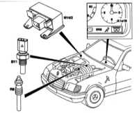  Система управления впрыском топлива (дизельные двигатели серии ОМ606.961) Mercedes-Benz W140