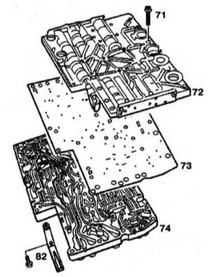  Разборка и сборка пластины переключения передач Mercedes-Benz W140