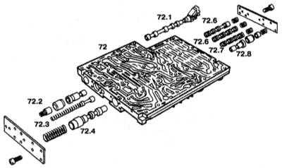  Разборка и сборка пластины переключения передач Mercedes-Benz W140