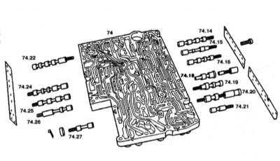  Разборка и сборка пластины переключения передач Mercedes-Benz W140