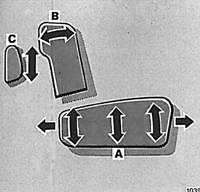  Регулировка положения переднего сидения с электроприводом Mercedes-Benz W124