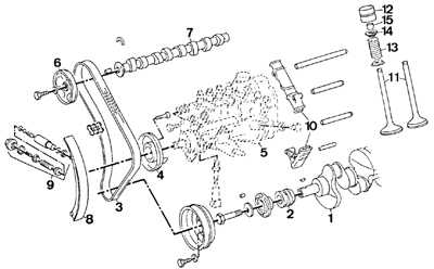  Успокоители Mercedes-Benz W124