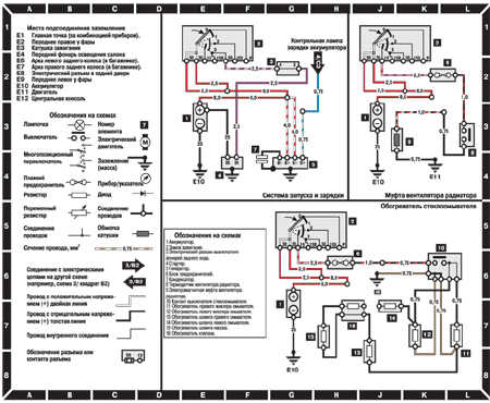 Диагностика и ремонт двигателя Mercedes (Мерседес) 124