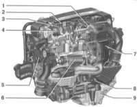  4-цилиндровые бензиновые двигатели Mercedes-Benz W203